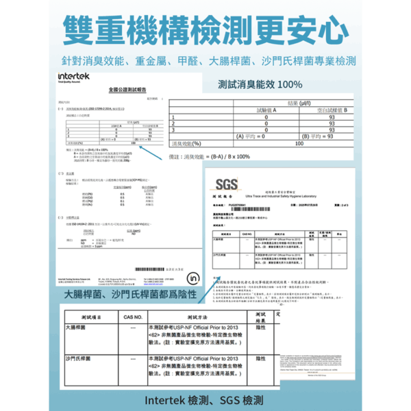 🐾 FURORA花漾毛寵 全效益生菌豆腐貓砂1.5mm  2KG