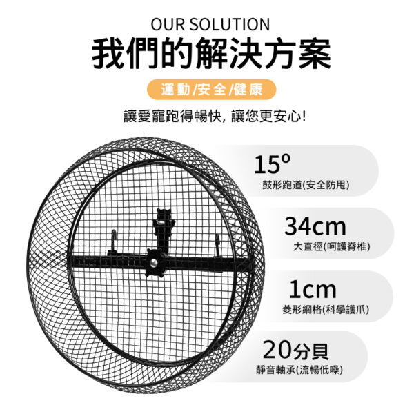 掛壁式跑輪