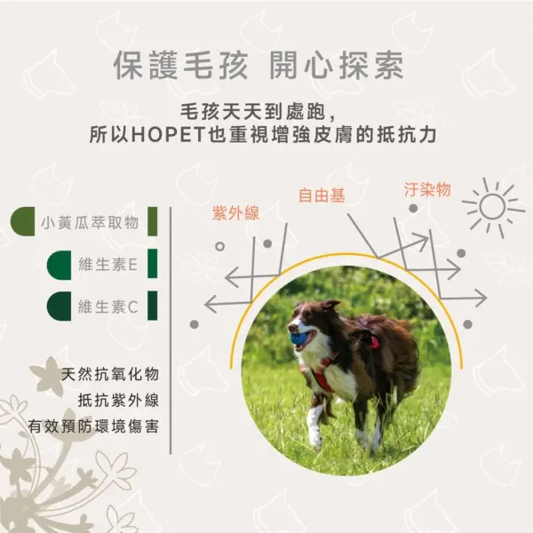 ''{甜蜜鼯家}''HOPET寵物沐浴乳 保濕潤絲/清爽去油 生川蓮 寵物洗毛精 低敏 補濕亮澤毛髮 有效抗菌除臭