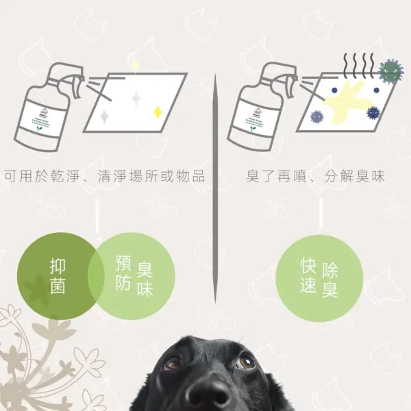 ''{甜蜜鼯家}'' HOPET有機寵物環境除臭噴霧 除臭抑菌 除尿咪 分解臭味 寵物消臭噴霧 安全認証 環境友善