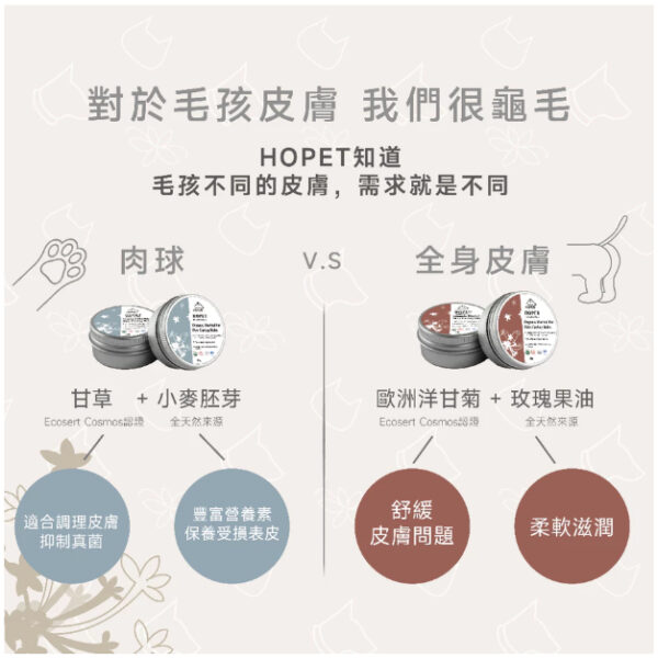 HOPET有機寵物皮膚護理膏 寵物皮膚 皮屑 紅腫 皮膚修復 國際認証 安全可靠 環境友善