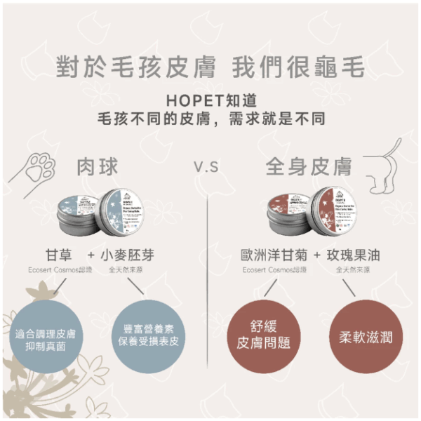 ''{甜蜜鼯家}''HOPET有機寵物皮膚護理膏 寵物皮膚 皮屑 紅腫 皮膚修復 國際認証 安全可靠 環境友善