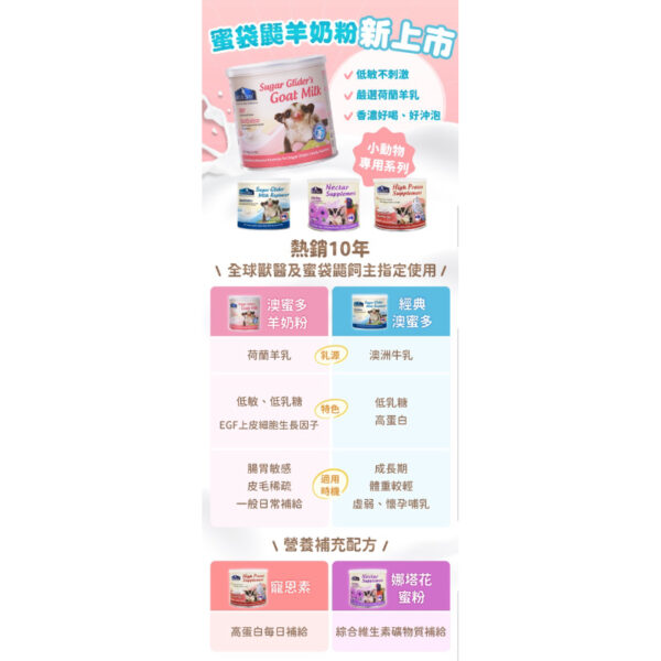蜜袋鼯專用配方奶粉 羊奶配方 寵恩素