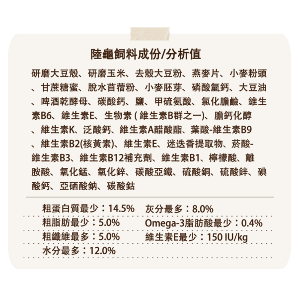 《Mazuri瑪滋力》25磅大包裝 5M21陸龜飼料大乖乖 幼龜 象龜 草食蜥蜴蘇卡達豹龜櫻桃紅腿赫曼亞達