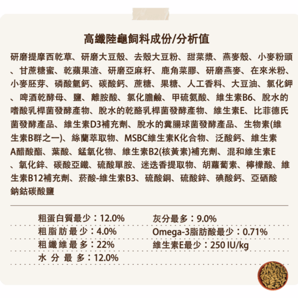 《Mazuri瑪滋力》25磅大包裝 5E5L高纖陸龜小乖乖 迷你大小乖乖 象龜草食蜥蜴蘇卡達豹龜櫻桃紅腿赫曼亞