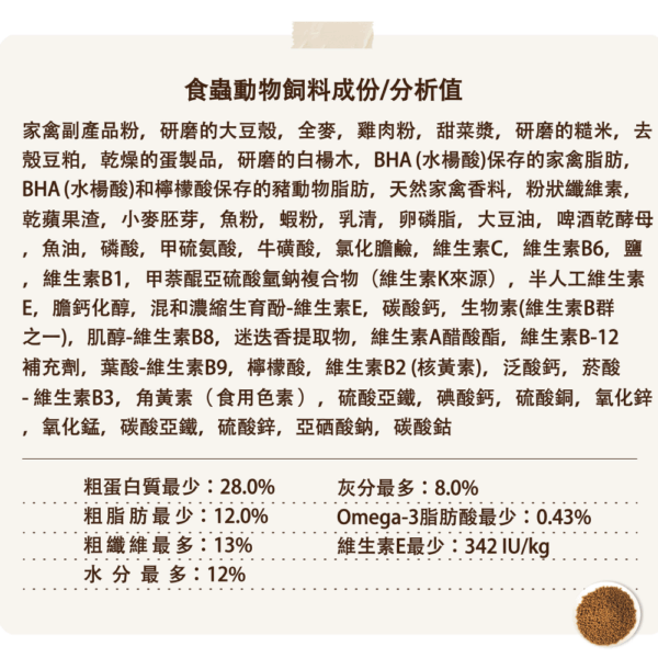 《Mazuri瑪滋力》25磅大包裝 5M6C食蟲目動物飼料 鬆獅蜥 松鼠 老鼠 麵包蟲 鼬鼠 倉鼠